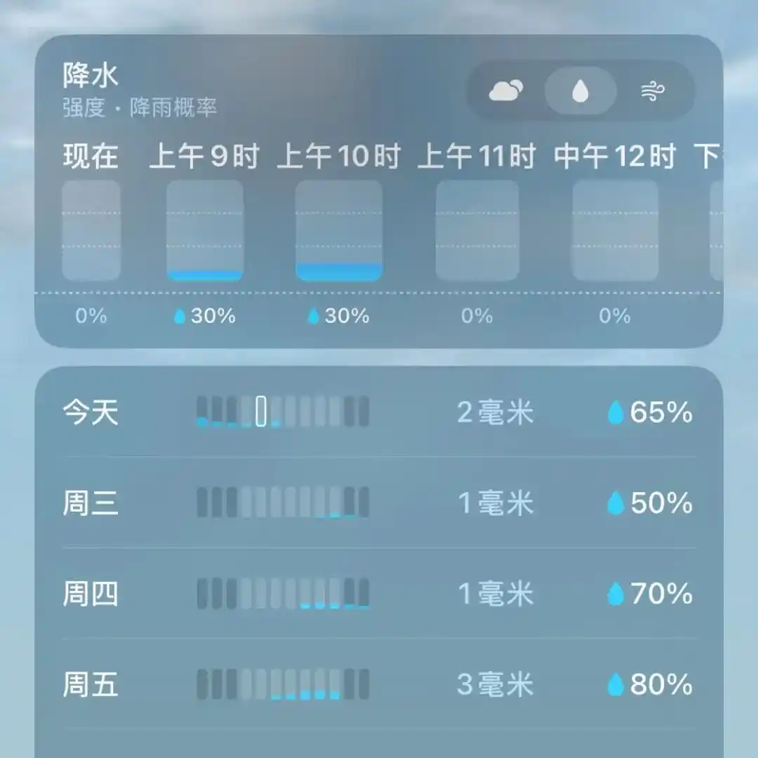 苹果