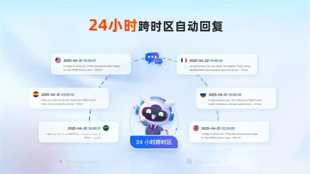 富通天下