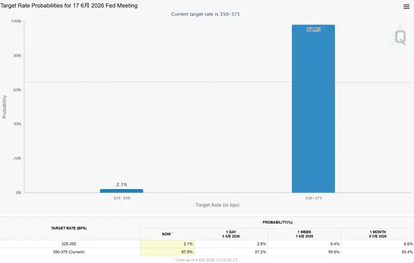 BTC现货ETF