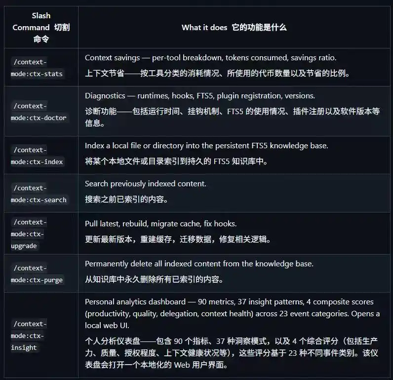 AI编程