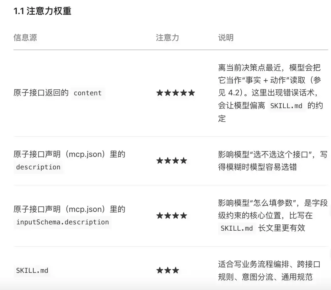 微信AI