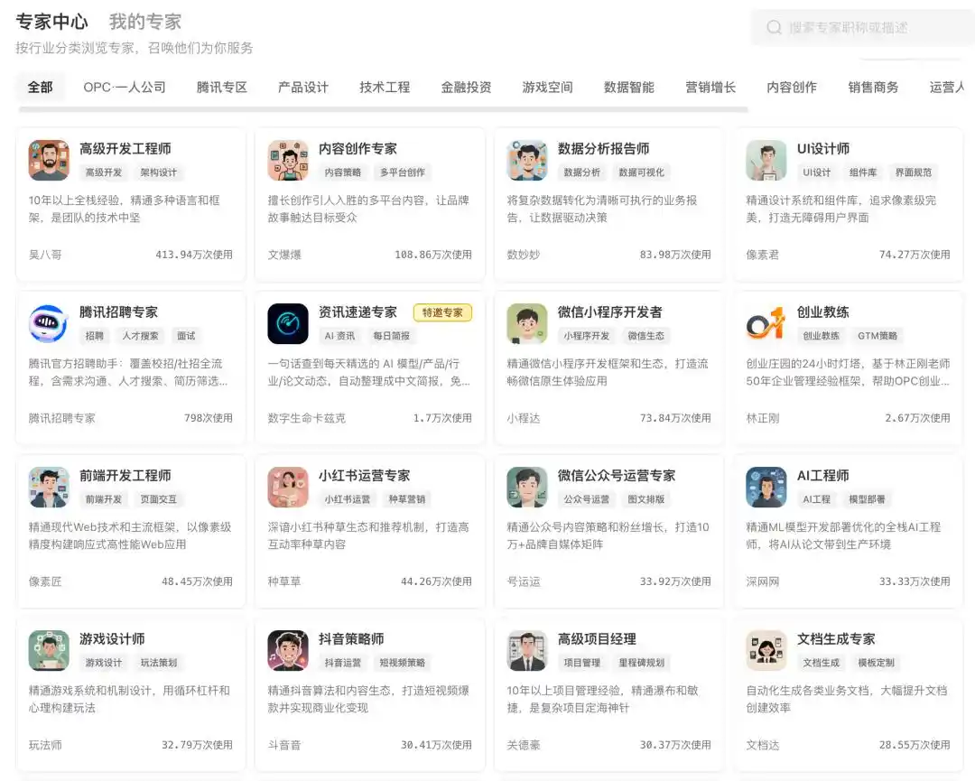 任务完成率