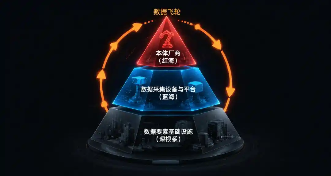 京东