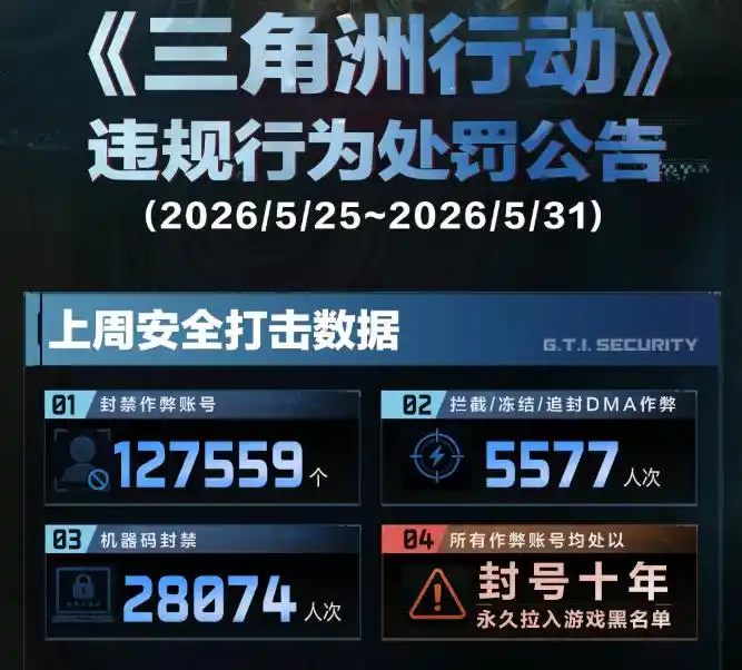 外挂