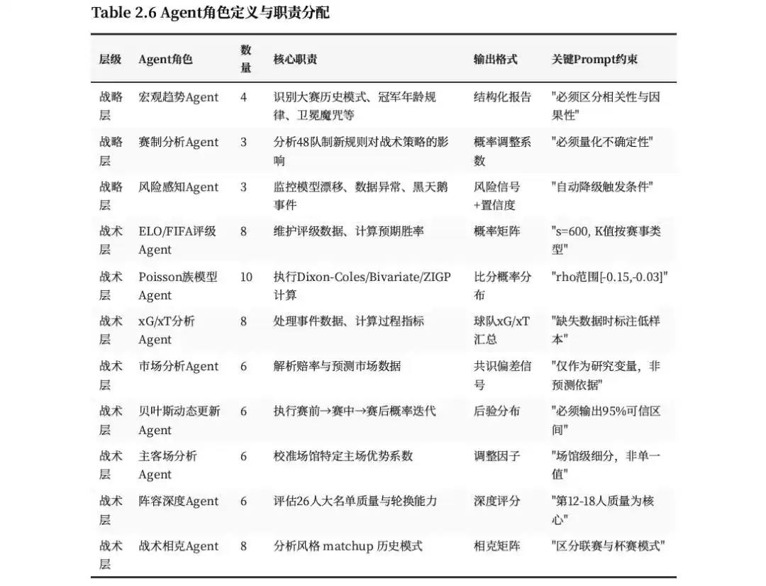 月之暗面