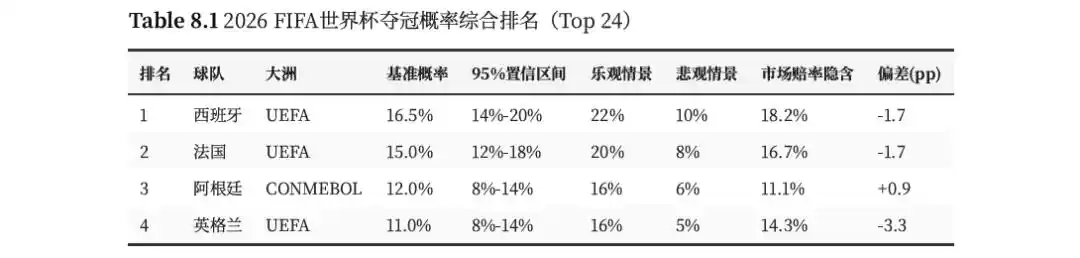 月之暗面