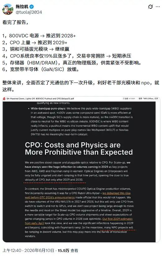 CPO