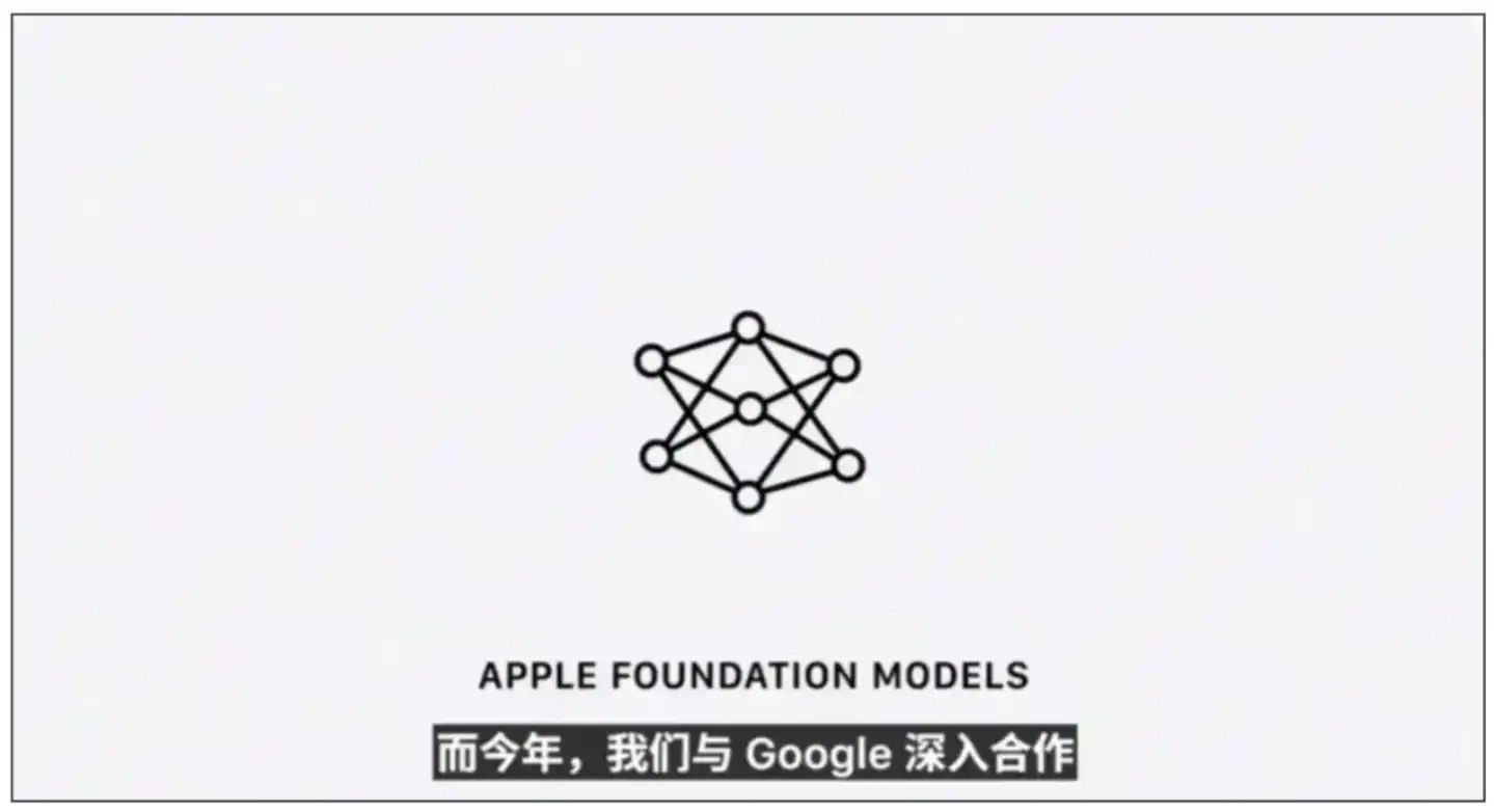 苹果