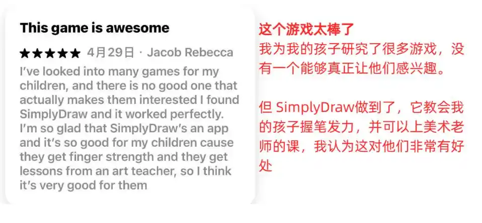 Simply Draw