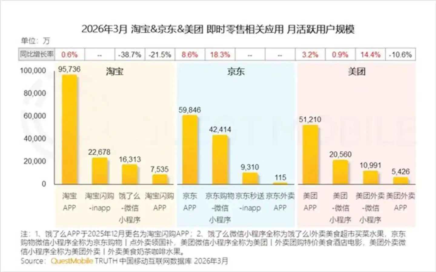 微信AI