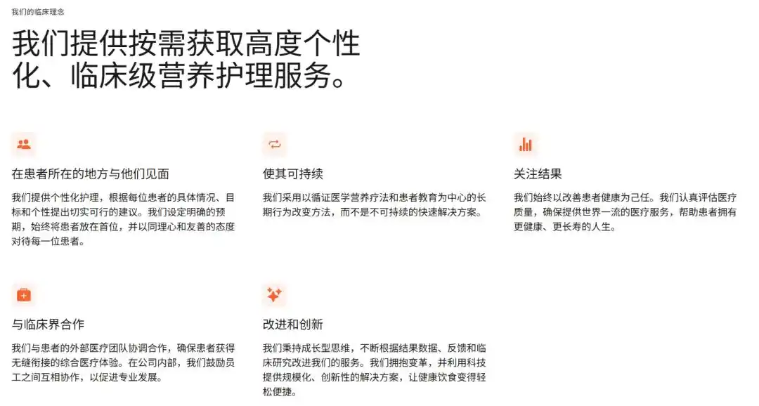 医疗保险