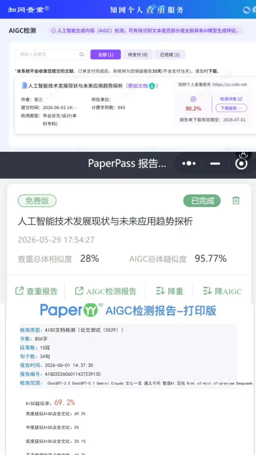 学术诚信