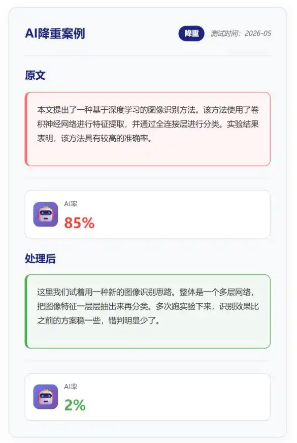 学术诚信