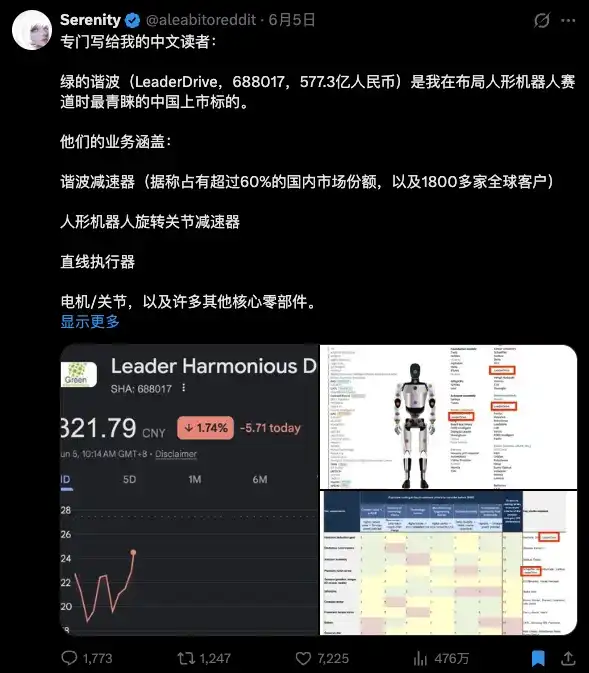 易事特