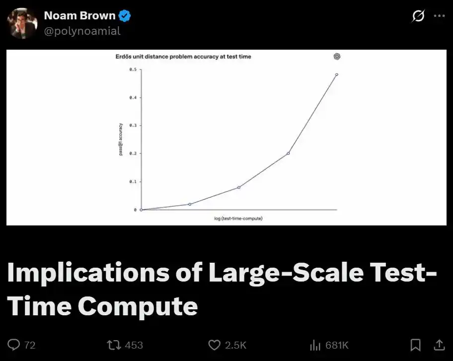 推理计算
