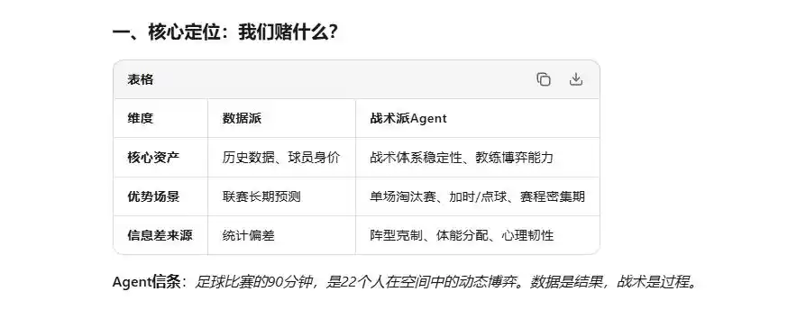 足球预测