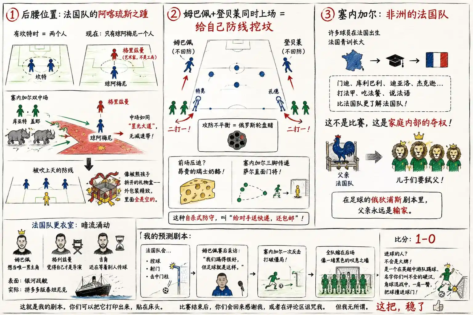 足球预测