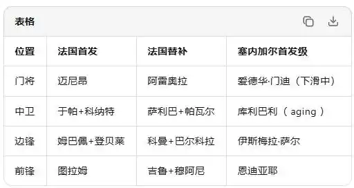 足球预测