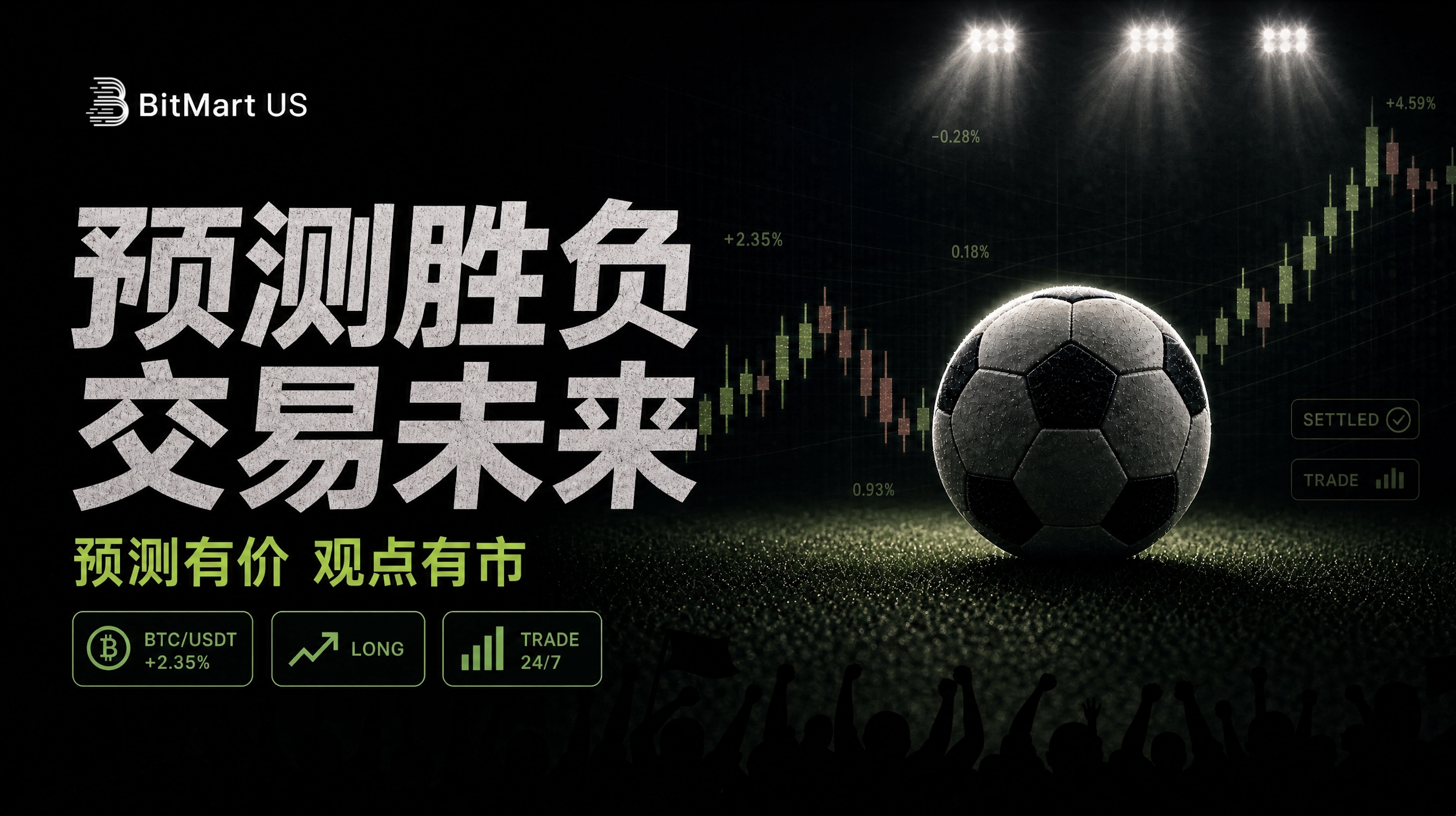 BitMart US 进军预测市场领域,推出美国首批合规事件合约产品