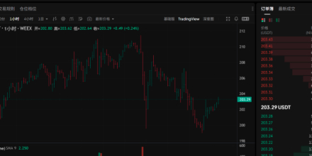MSFT,NVDA,AAPL