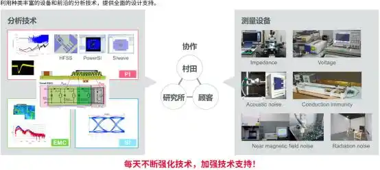 被动元件