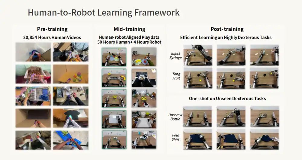 humanoid robot