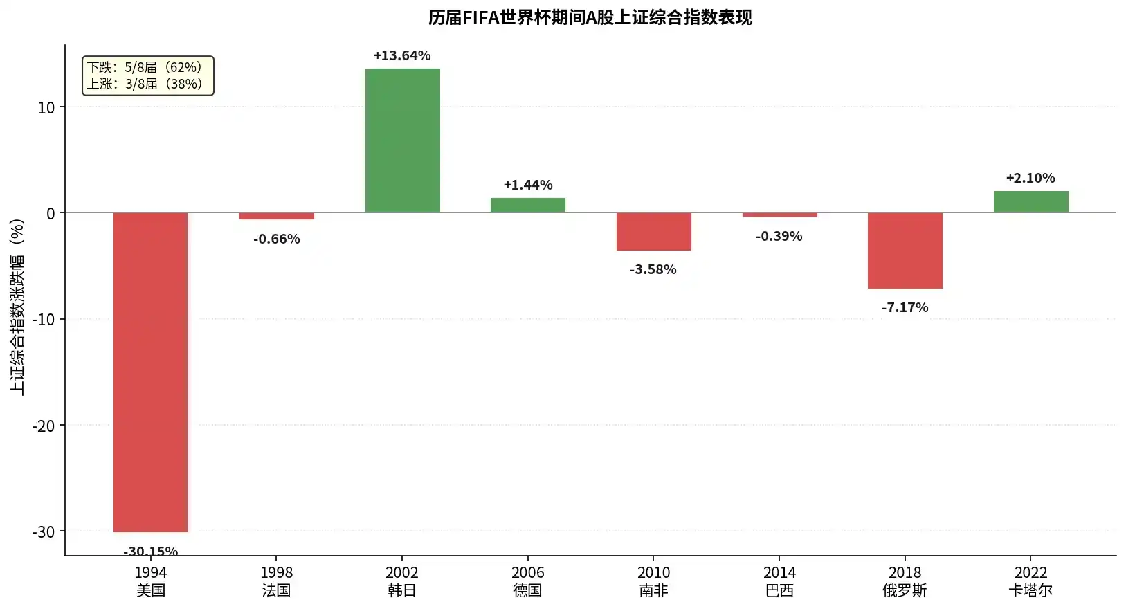 流媒体