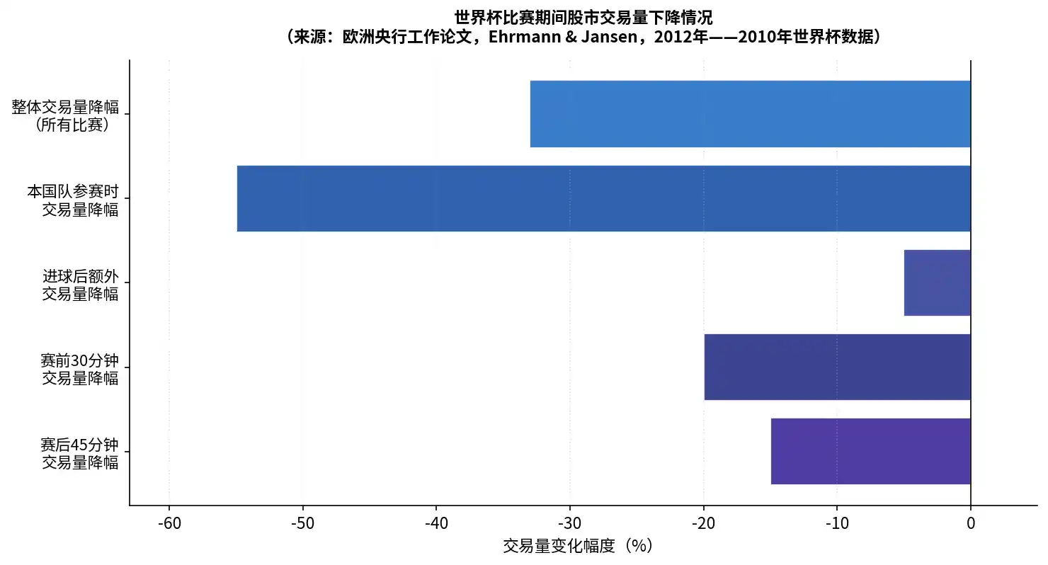 流媒体
