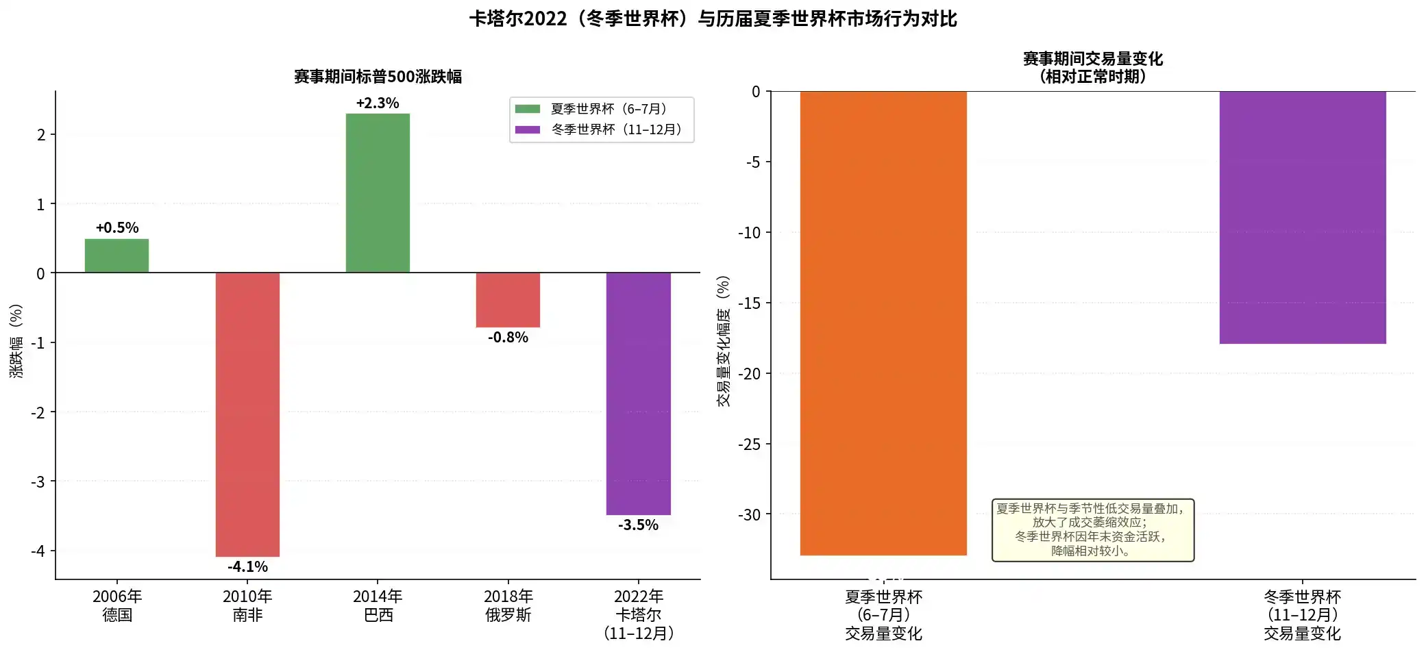 流媒体