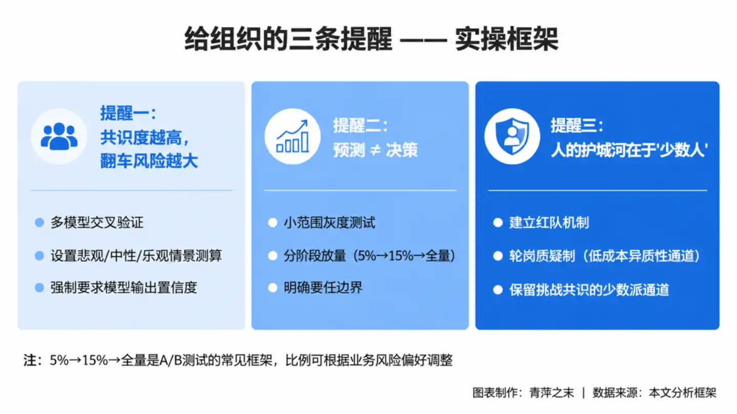 巴西