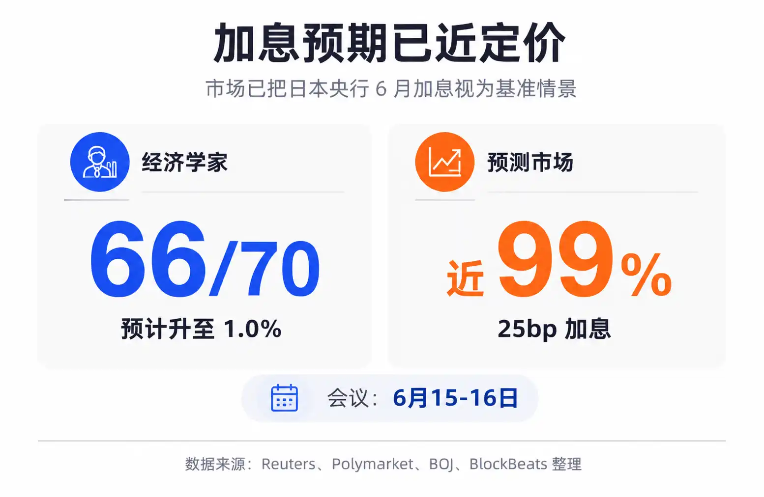 AI科技股