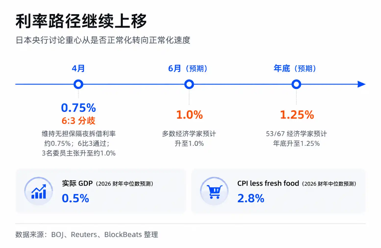 AI科技股