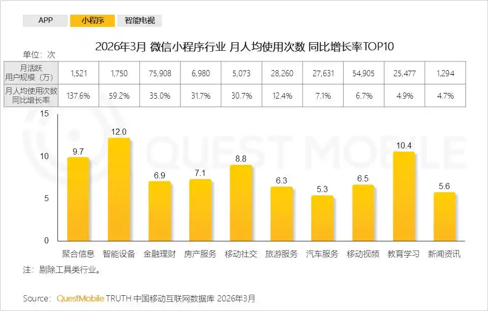 支付宝