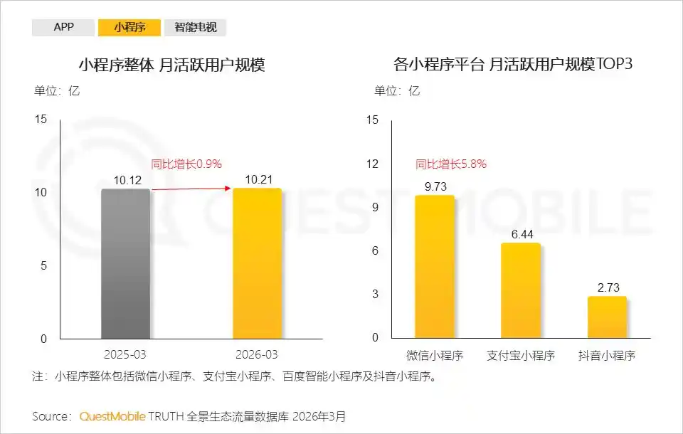 支付宝