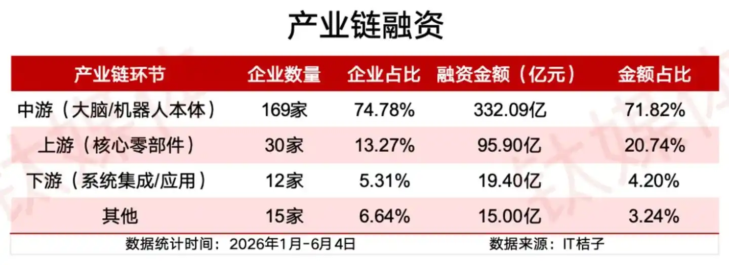 汇川技术