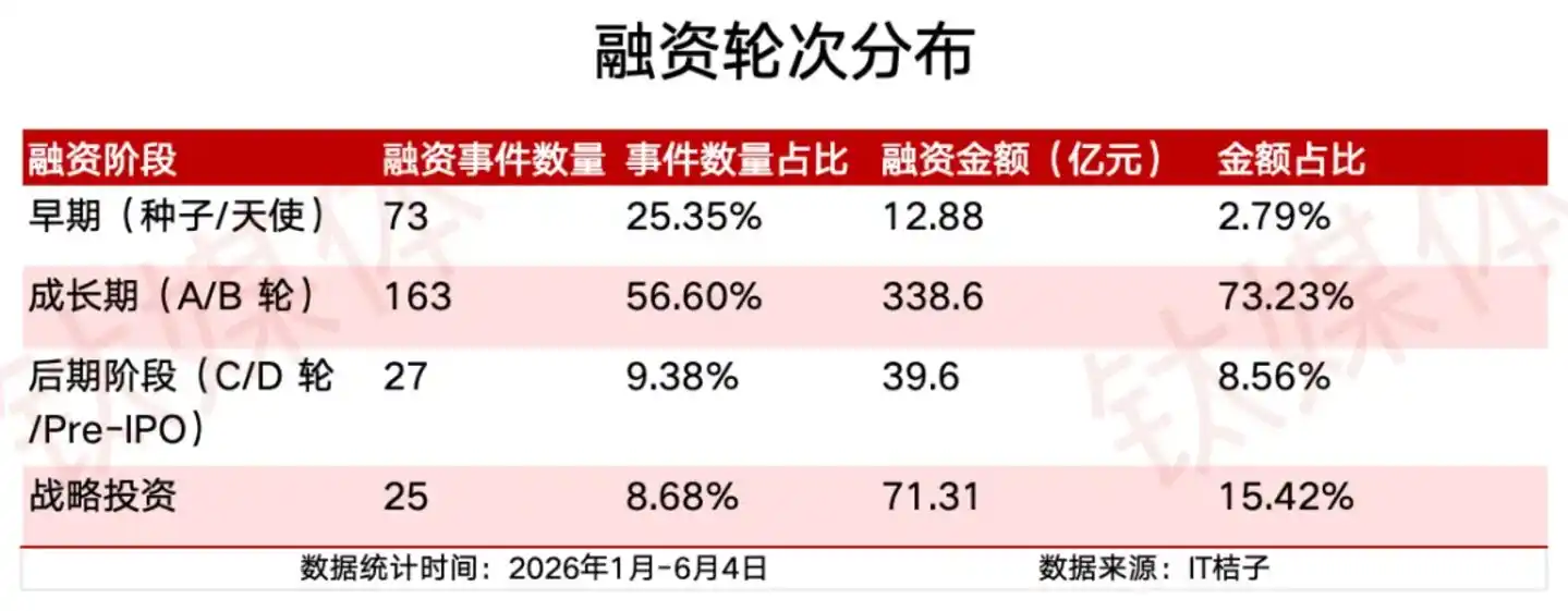 汇川技术