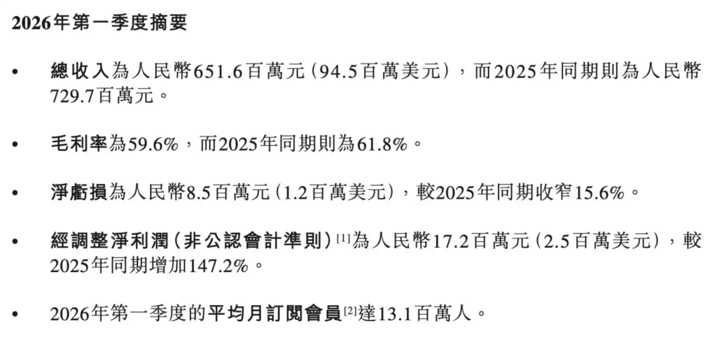 知乎