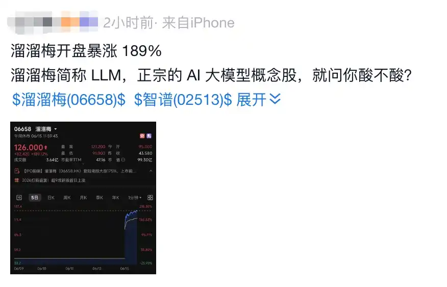 溜溜梅