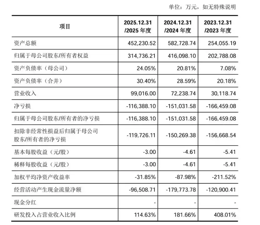 国产GPU
