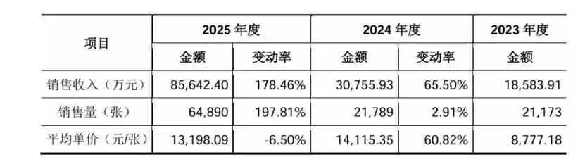 国产GPU