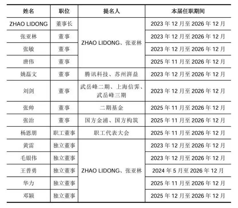国产GPU