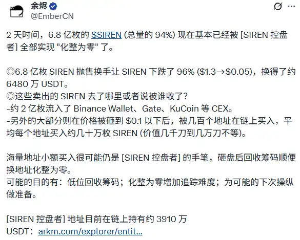 BNB Chain