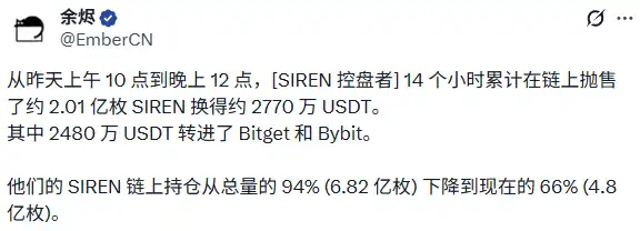 BNB Chain