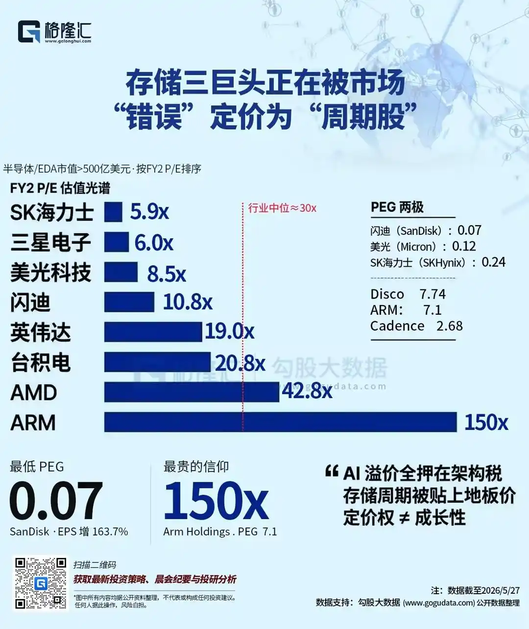 半导体