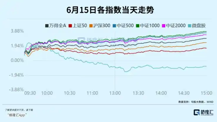 半导体