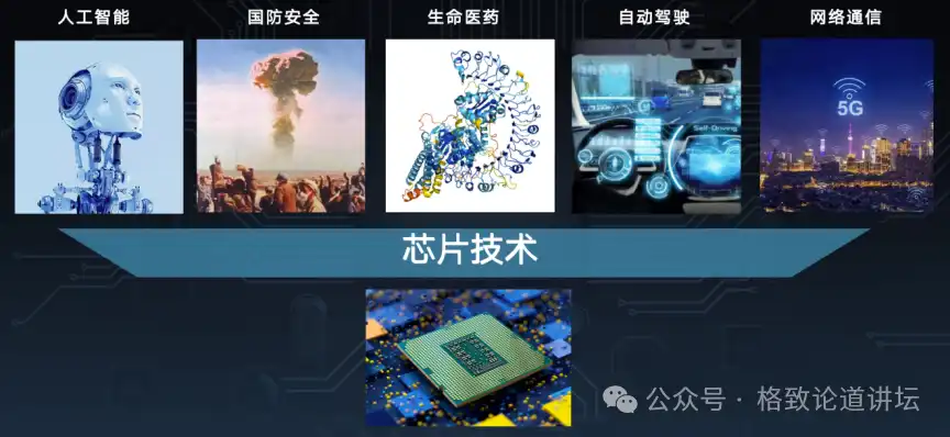 英特尔