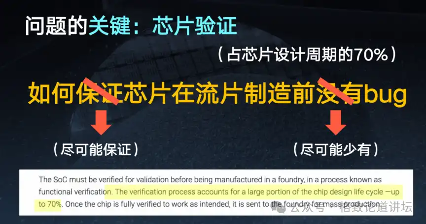 英特尔