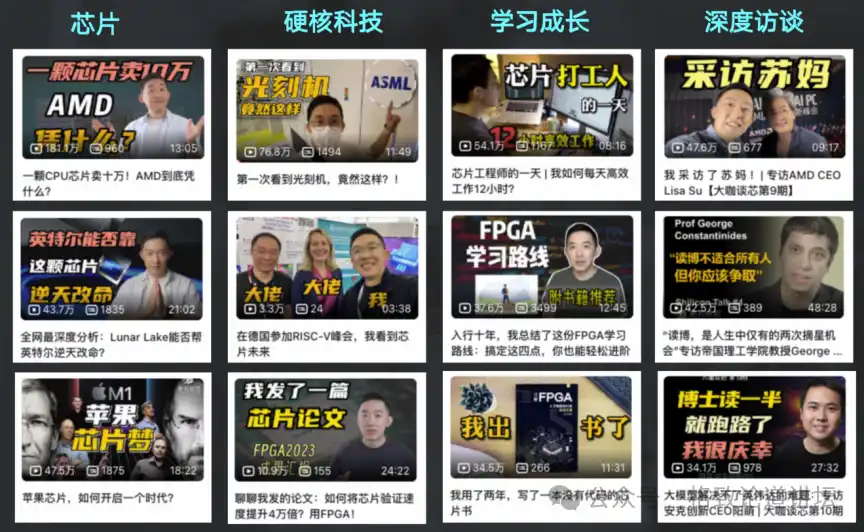 英特尔