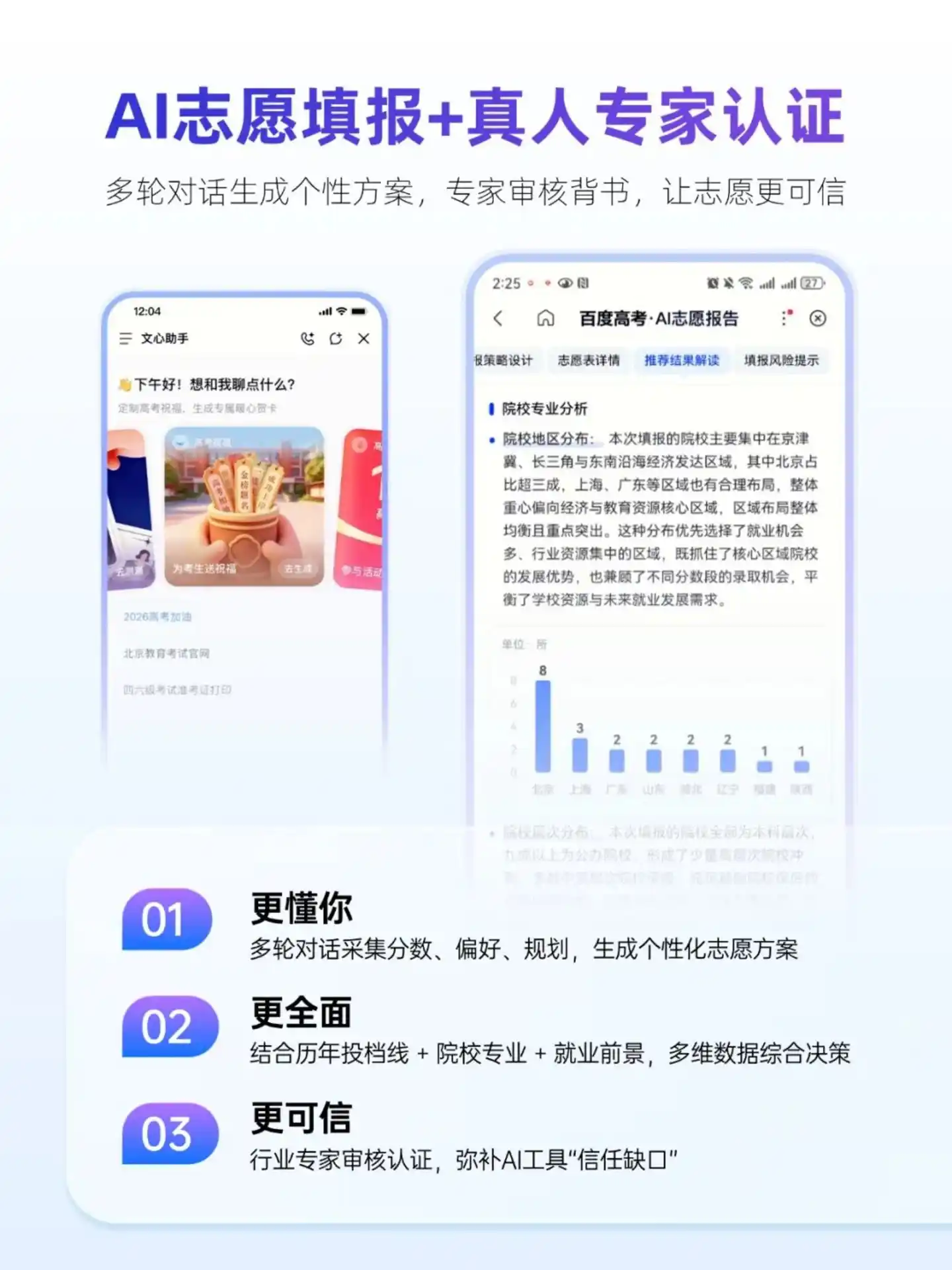 高考志愿填报