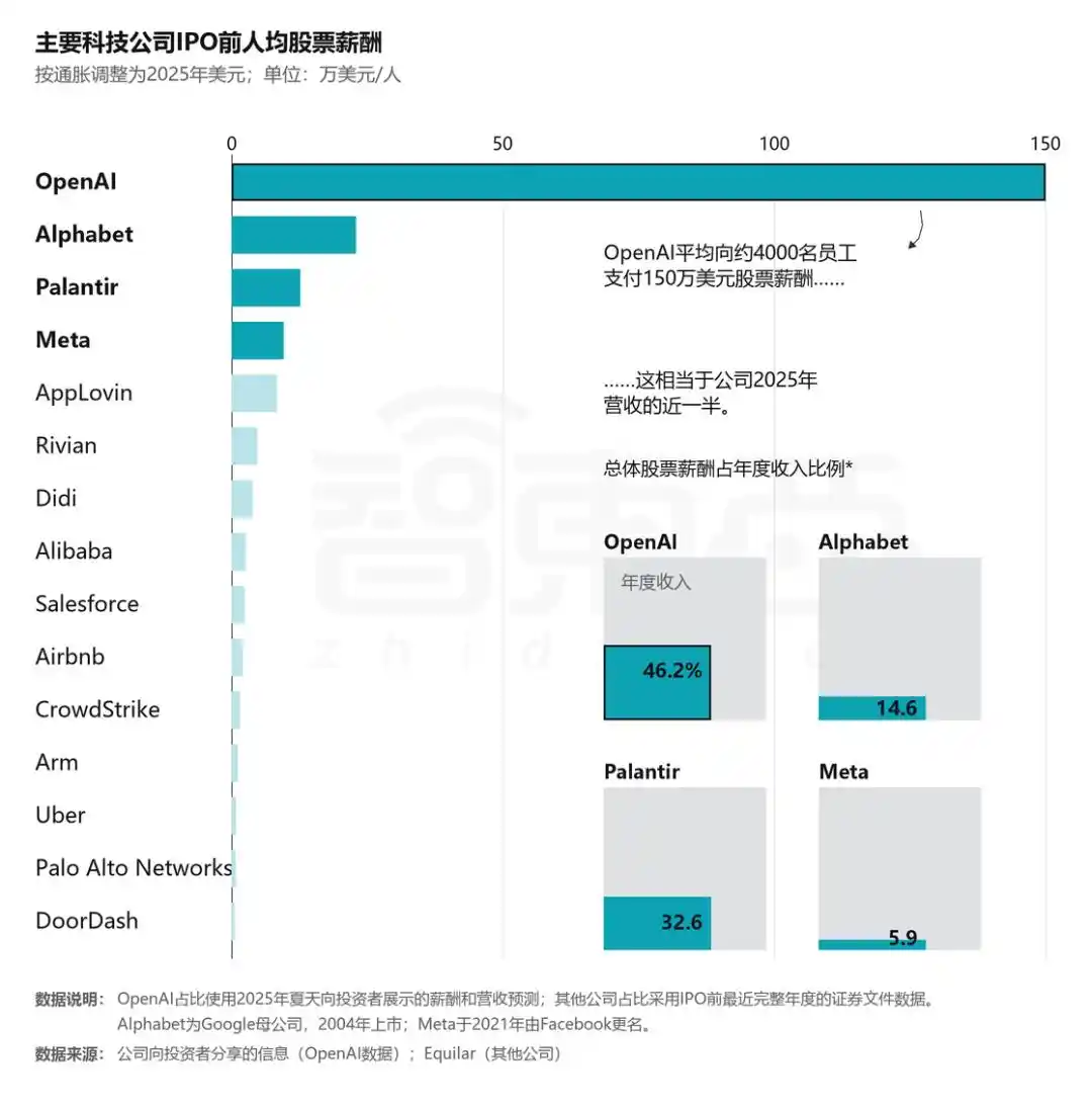 人工智能